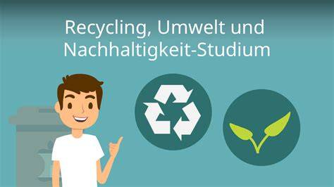 Nachhaltigkeit und Recycling bei Honigshampoo-Verpackungen