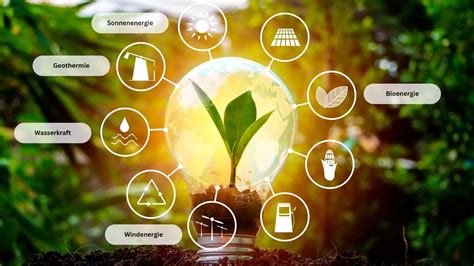 Natürliche Energiequellen vs. Industrieprodukte