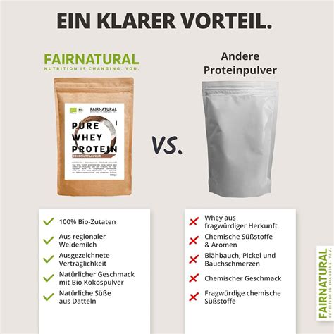 Natürliche Zutaten vs. fertige Honig-Haarpflegeprodukte - Vergleichsschema