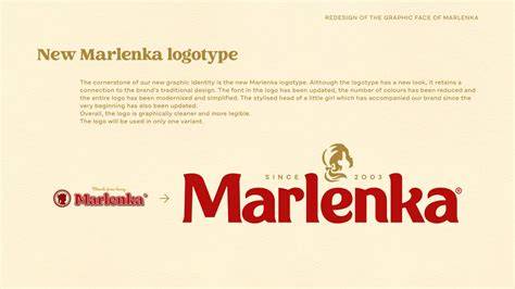 Neues Marlenka Logo und Produktdesign 2024