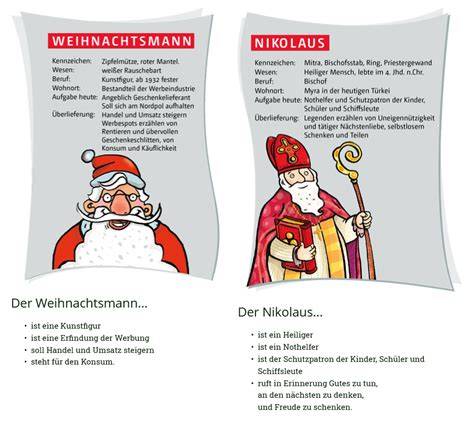 Nikolaus und Weihnachtsmann: Unterschiede der Darstellung