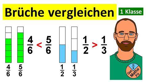 Nougatfüllung und Marzipan-Schichten grafisch dargestellt