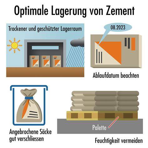 Optimale Lagerung von Honigprodukten