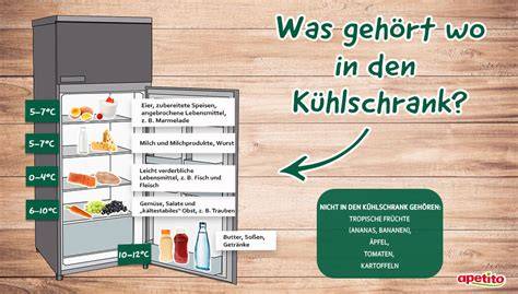 Optimale Lagerung von Marmeladengläsern im Kühlschrank