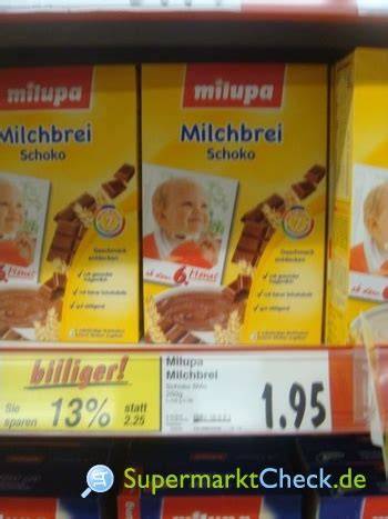 Packung Milupa Milchbrei Schoko und Portionsdarstellung