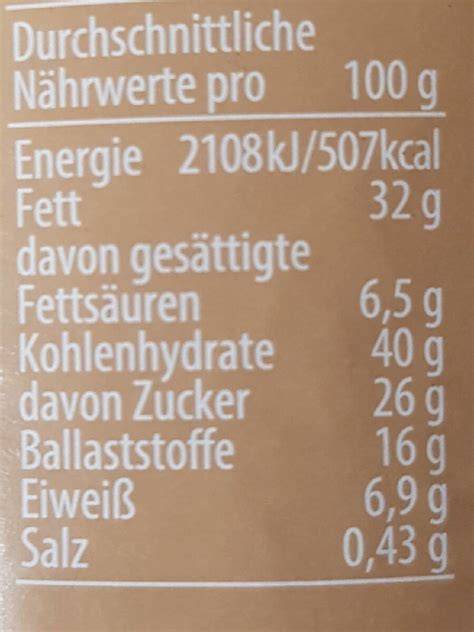 Packungsansicht und Zutatenliste Zentis Milch Haselnuss