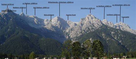 Panoramablick auf Loferer Steinberge von der Berger Manufaktur aus