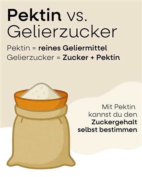Pektin als Geliermittel Erklärung