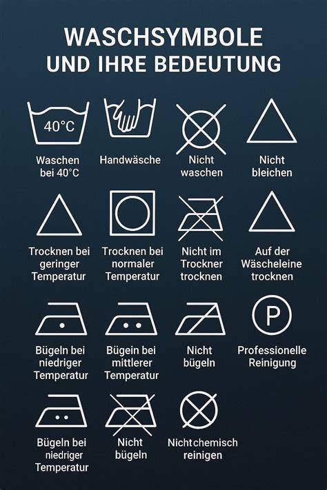 Pflegetipps und Waschsymbole für Nachtwäsche