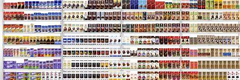 Planogramm-Skizze: Lindt bei Auchan - Kernsortiment, Saisonfläche, Preisstufen