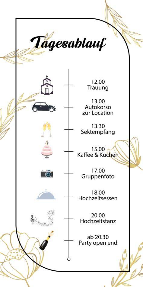 Planung und Tagesablauf für eine Motivtorte