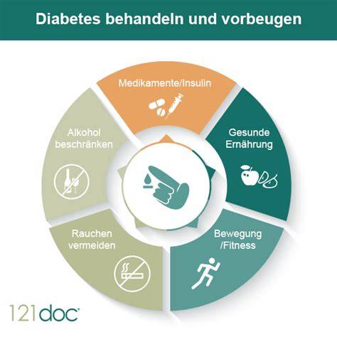 Prävention und Lebensstil bei Diabetes und Glucosurie