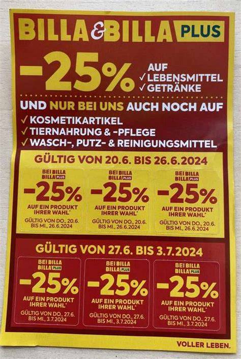 Preisaktionen bei BILLA PLUS: Infografik zu Gewichten, Preisen, Gültigkeiten
