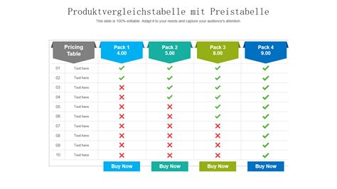 Preistabelle: Kostenbestandteile einer Schokoladenfigur