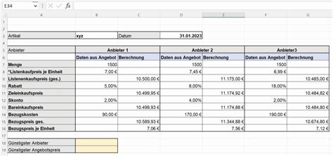 Preisvergleich: Neupreis vs. Gebrauchtpreis, Zubehör, Regulierungskosten