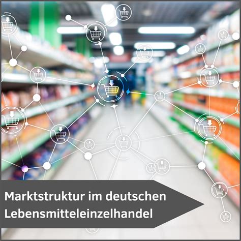 Preisvergleich Haferdrinks im Lebensmitteleinzelhandel