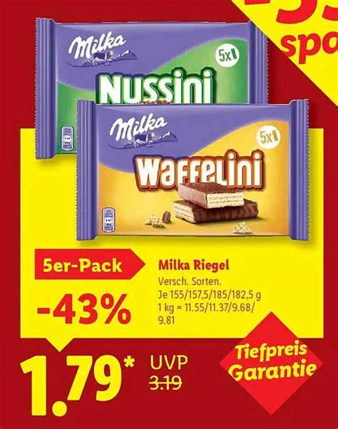 Preisvergleich Milka Riegel und Multipacks als Diagramm