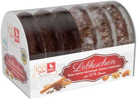 Preisvergleich und Markenqualität bei Lebkuchen