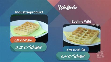 Preisvergleich und Mengenunterschied selbstgemachte vs. gekaufte Erdnussberge