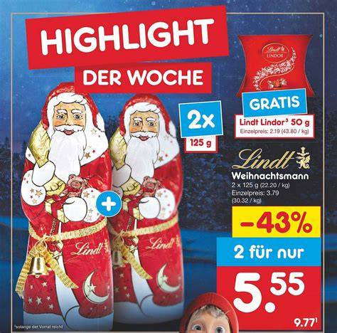 Preisvergleichs-Chart: Lindt-Nikolaus-Angebote im Wochenüberblick
