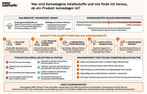 Produkt-Eimer-Design und Inhaltsstoffe