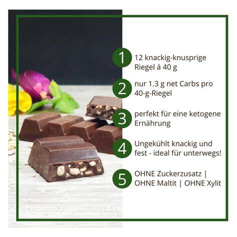 Produktcollage: Low Carb Tafeln, Riegel, Drops und Backschokolade