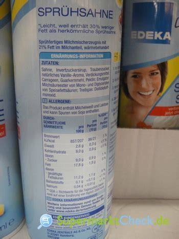 Produktetikett Sprühsahne Inhaltsstoffe und Nährwerte