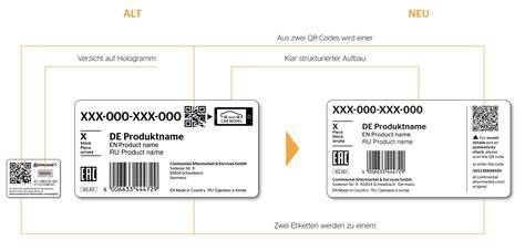 Produktetiketten und Verbraucherinformationen