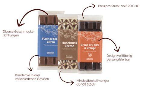 Produktionsablauf Schokoladentafeln
