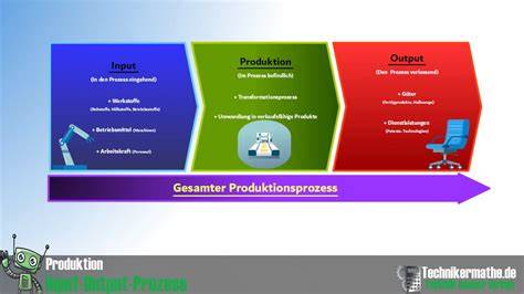 Produktionsprozess und Manufaktur in Radebeul