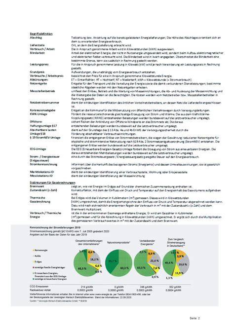 Produkttransparenz: Verpackungsangaben und Verbraucherinformation