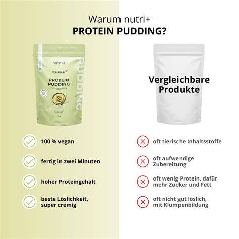 Protein Pudding Vergleichstabelle verschiedener Marken