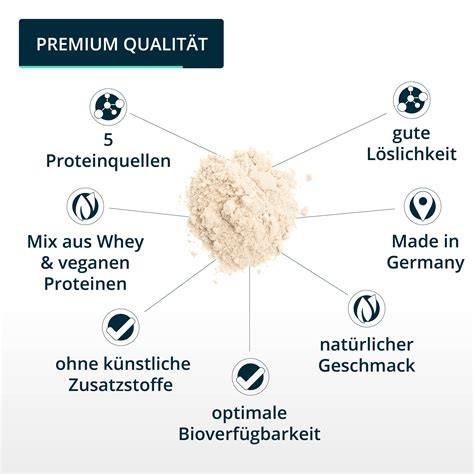 Protein-Eis aus Quark und Proteinpulver