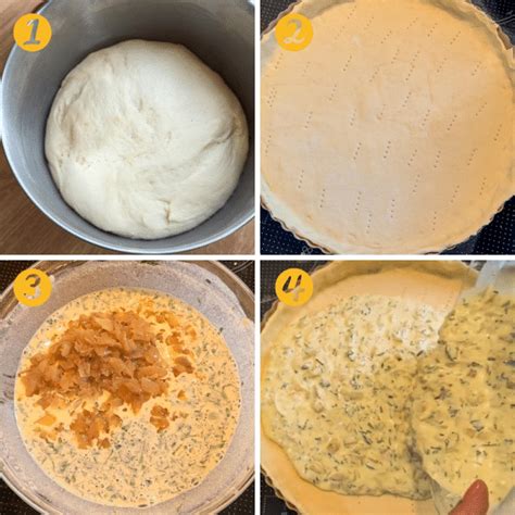 Prozessgrafik: Vom Vorteig bis zum goldbraunen Zwiebelkuchen