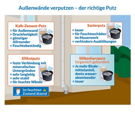 Puddingkochen Schritt-für-Schritt-Grafik
