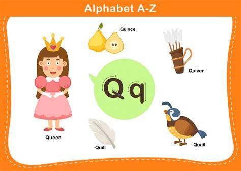 Q&A Infobox mit Tipps zur Formwahl und Variationen