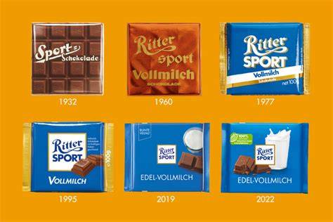 Quadratisch. Praktisch. Gut. Infografik zur Ritter-Sport-Lieferkette: Von Kakaoanbau bis Verkauf