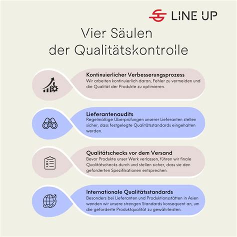 Qualitätskontrolle bei Vanillin-Produkten