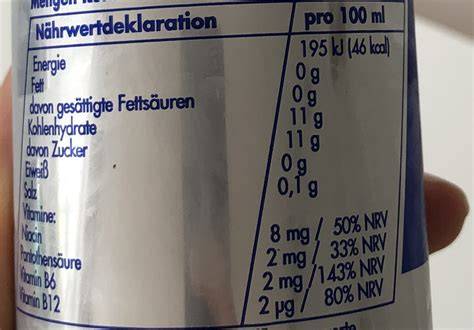 Red Bull Dose und Inhaltsstoffe Übersicht