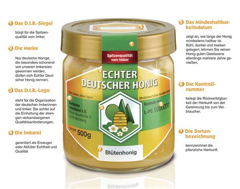 Regionale Honigsorten und Bio-Qualität (Deutschlandkarte mit Honiganbaugebieten)