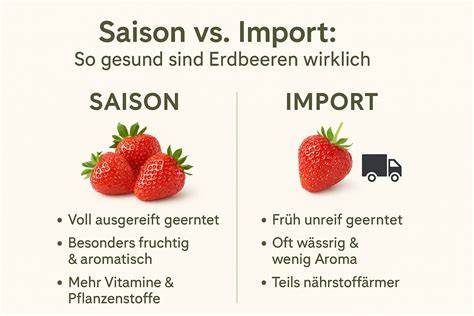 Regionale und tiefgekühlte Erdbeeren im Vergleich