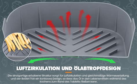 Reinigung einer Silikonform nach der Verwendung