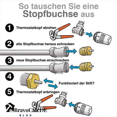 Reinigungsablauf: Wasser ablassen und Zapfhahn entfernen