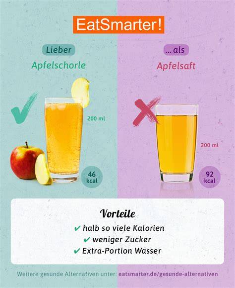 Rezept-Infografik: Gesunde Apfelschorle und Früchtetee-Alternativen für Kinder