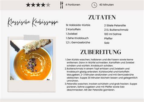 Rezeptkarte: Zubereitung von Honig-Zimt-Zitrone Wasser