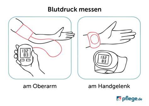 Richtige Konsistenz messen beim Zuckerkleber - Tipps für Anfänger