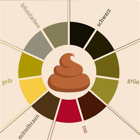 Richtige Konsistenz und Farbe des Karamells