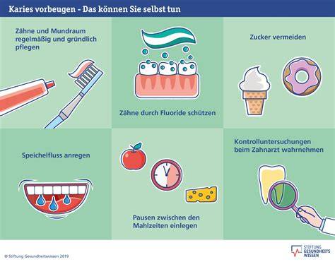 Risikofaktoren bei Honig (Babys, Karies, Allergien)