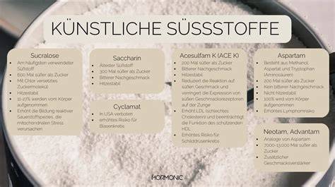 Süßstoffe: Acesulfam K und Sucralose im Vergleich