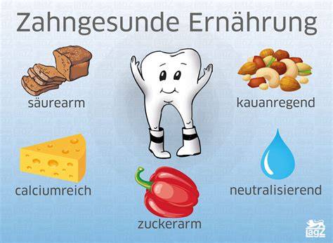 Süßwaren: Zucker und Zahngesundheit